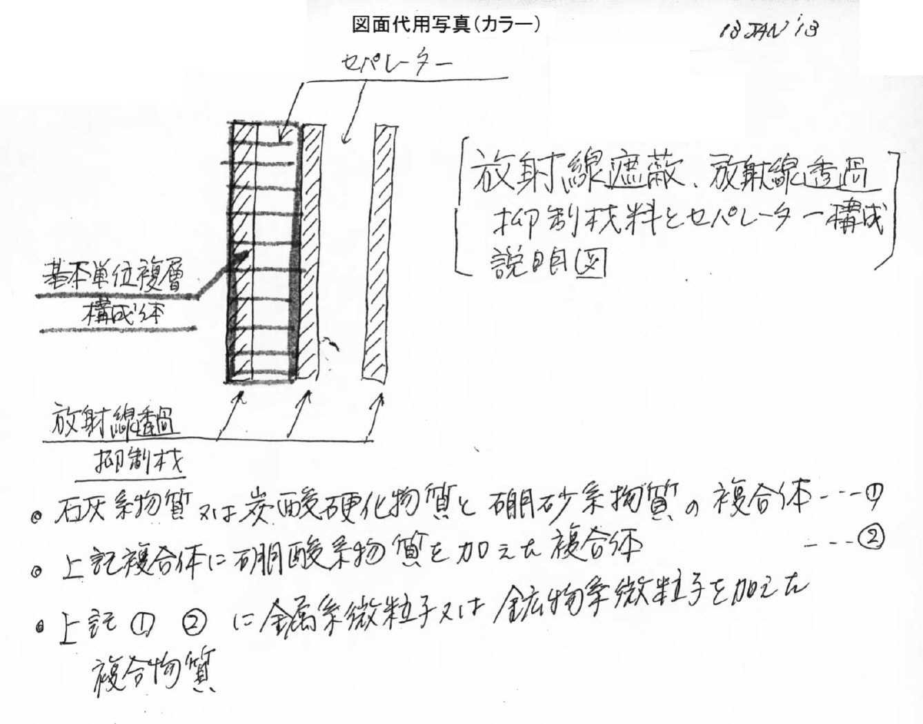 図１